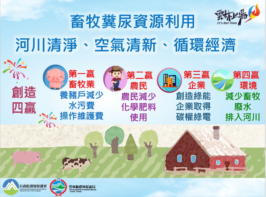 水保科宣導圖片