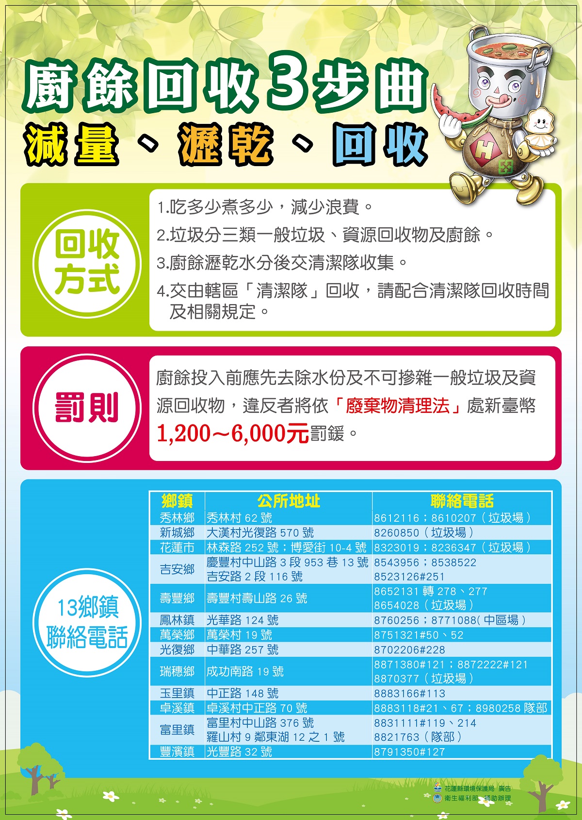 雲林縣環境保護局全球資訊網 最新消息 環保宣導 雲林縣環境保護局全球資訊網 最新消息 環保宣導